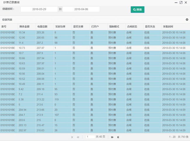 沈阳供应预付费售电管理系统费用