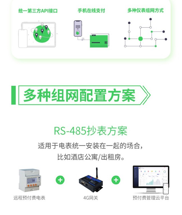 潍坊安科瑞预付费售电管理系统设计