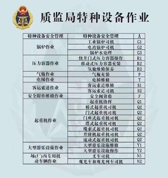 黑龍江叉車證教育培訓(xùn)