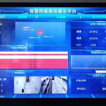 上海构建档案馆温湿度标准一体化平台