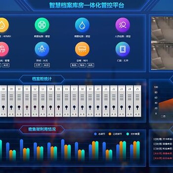 北京智能型档案库房温湿度监控建设方案