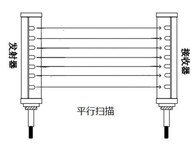 图片0