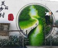 上海社区涂鸦墙绘联系方式