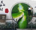 鹰潭城市市政文化墙画彩绘报价