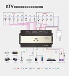 塘厦镇KTV激光灯灯光工程商蝴蝶灯声控灯光型号,灯光工程师图片0