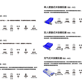 寧夏靠譜水上沖浪效果圖,水上游樂設施