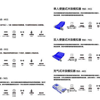 宁夏靠谱水上冲浪效果图,水上游乐设施