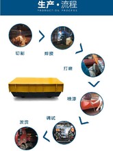 梅江區酒廠專用RGV運輸車參數,RGV是有軌制導車輛圖片