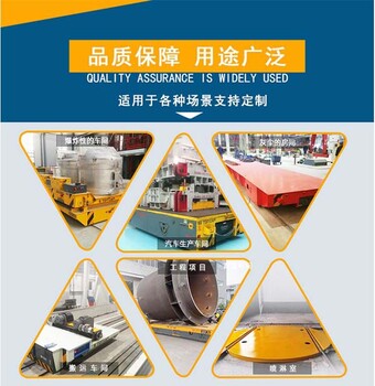 珠海RGV有軌車參數(shù)