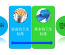 深圳BRC认证费用食品安全全球标准认证图片