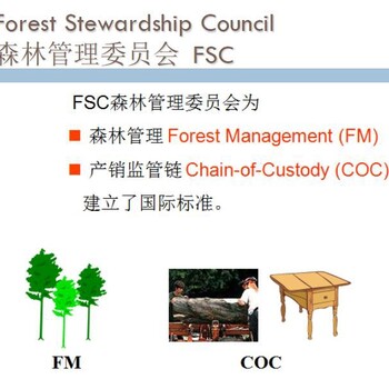 FSC森林管理体系认证佛山FSC认证有什么用