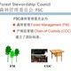 森林体系认证图
