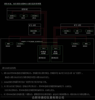 消防水池液位计水位探头安装