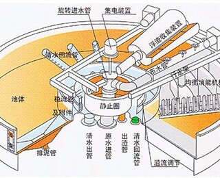 图片0