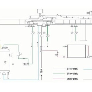 南京供应气浮设备市场报价,ZSF系列圆型溶气气浮机图片4