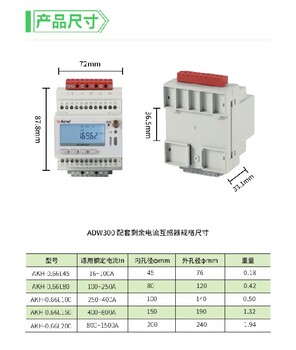 上海松江4G电表参数,4G智能电表