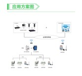上海松江4G电表参数,4G智能电表图片2