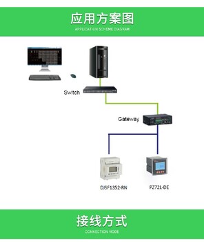 杭州供应直流电能表光伏电站直流电能表,DJSF1352-RN