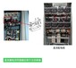 杭州销售霍尔传感器霍尔电流传感器,导轨安装温湿度控制器
