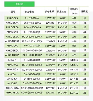 上海销售霍尔传感器安装说明