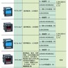 济源直流电能表报价