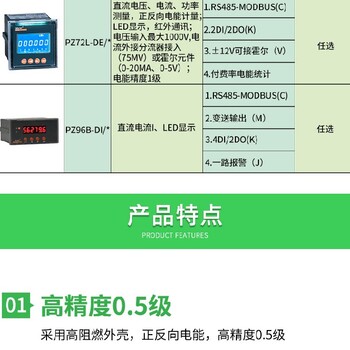 上海销售直流电能表厂家供应
