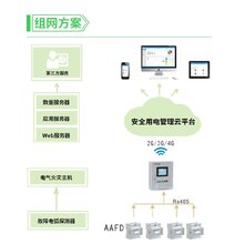 上海供应AAFD系列故障电弧探测器供应商