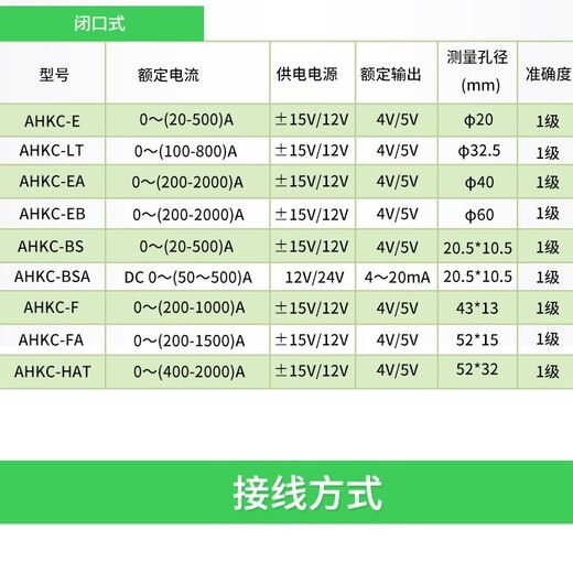北京供应霍尔传感器供应商,机械厂用交流电流传感器