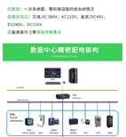 湖南益陽供應數據中心精密配電,UPS柜監控裝置圖片1