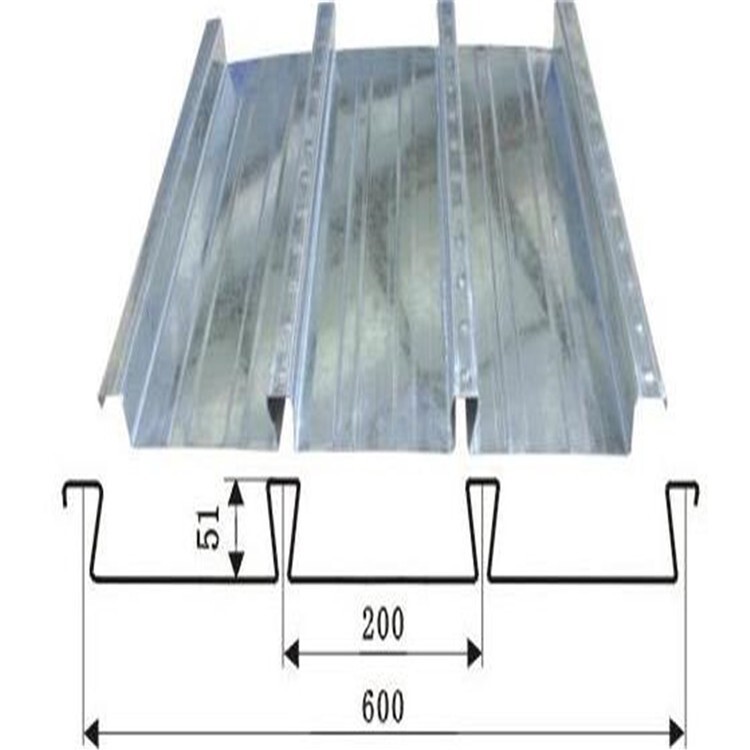 楼承板/压型钢板是二代楼承板YX51-200-600缩口(图3)