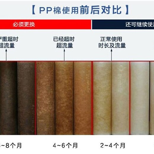 漢中山西噴霧系統(tǒng)水處理設(shè)備品牌