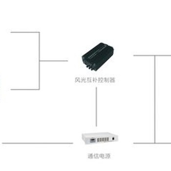 乌鲁木齐风光互补发电系统并网发电