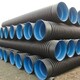 石家莊銷售HDPE雙壁波紋管市政工程HDPE鋼帶管展示圖