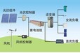 上海销售风光互补供电系统厂家供应,光伏离网发电系统