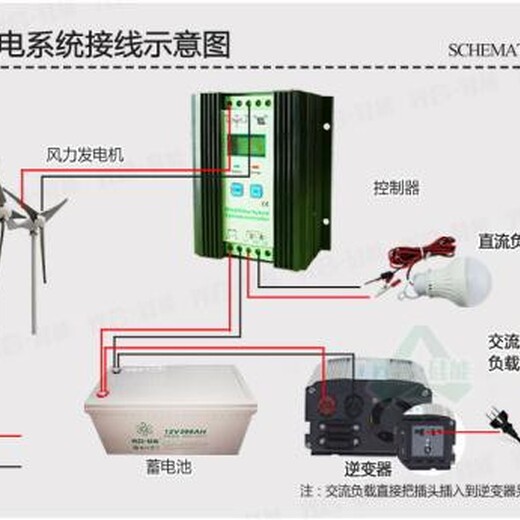 丹东风光互补太阳能发电系统怎么安装
