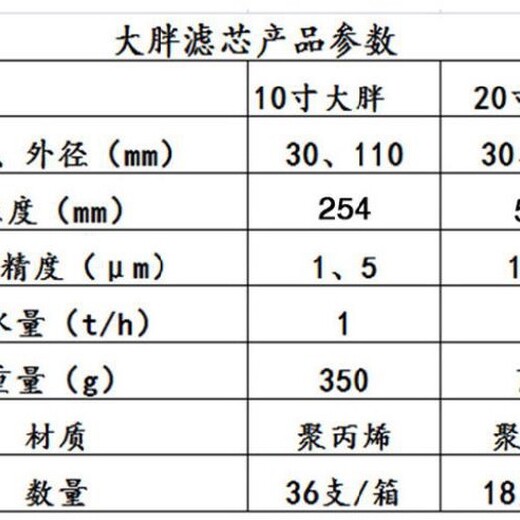 華夏江宇園林噴霧霧森設(shè)備,秦皇島園林景觀造霧設(shè)備造景噴霧森水處理設(shè)備1680元