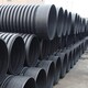 錦州銷售HDPE雙壁波紋管鋼帶增強聚乙烯螺旋波紋管樣例圖