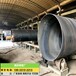 赣州生产焊接钢管批发,Q235B焊接钢管