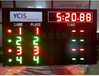重庆游泳比赛显示软件规格和型号