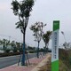 重庆健康绿道标识标牌图