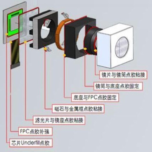 AS导电油墨,青岛生产AR/VR设备导电银胶导电油墨