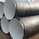 上海销售环氧煤沥青防腐钢管工程放心的防腐钢管原理图