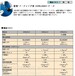 信越涂层用液体氟橡胶SIFEL2614密封用氟凝胶SIFEL8570A/B