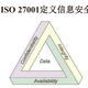 清远承接ISO27001认证操作流程原理图