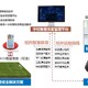 云南销售团队心率战备箱功能图