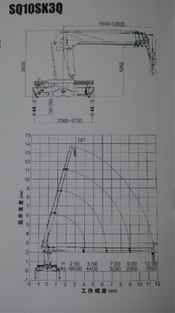 重庆祥龙2600随车吊批发价