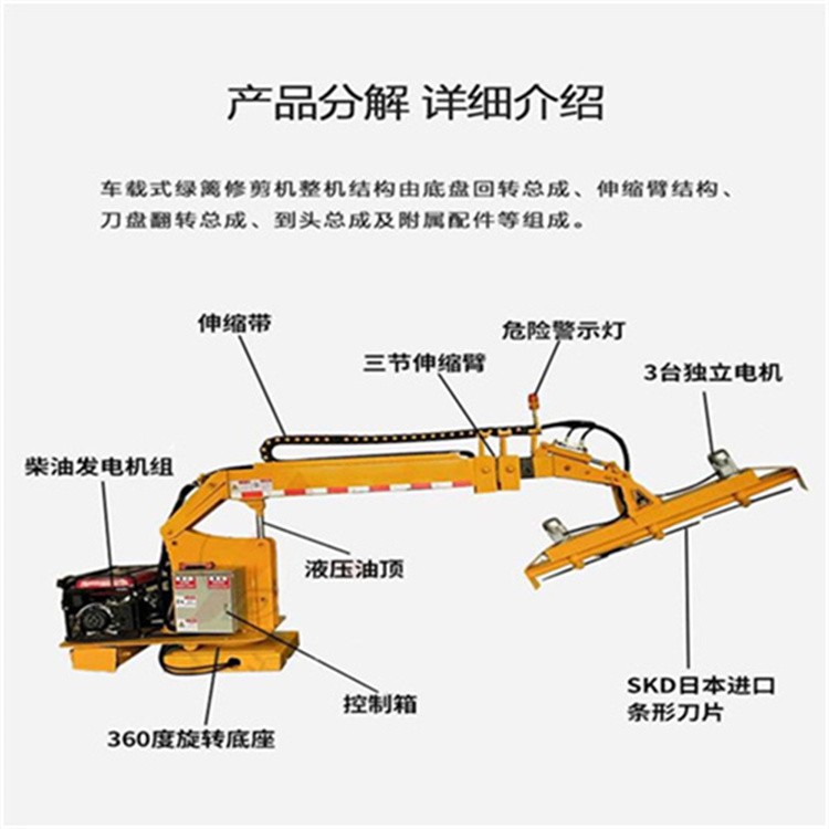 尚义县折叠臂绿篱修剪机功能,绿篱修剪机