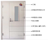 地下车库防火门图片0