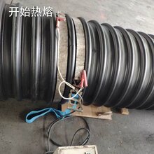 上海钢带管