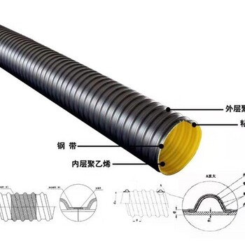 山东全新PE钢带增强螺旋波纹管生产厂家